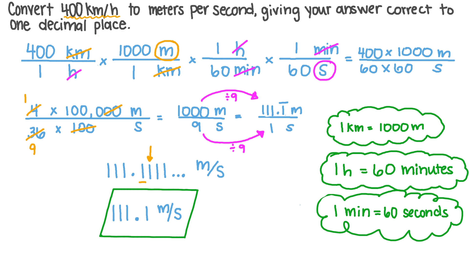 Question Video Using Dimensional Analysis To Convert Between Units Nagwa