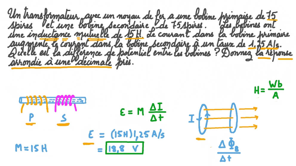 Détermination de la différence de potentiel en utilisant l’inductance mutuelle