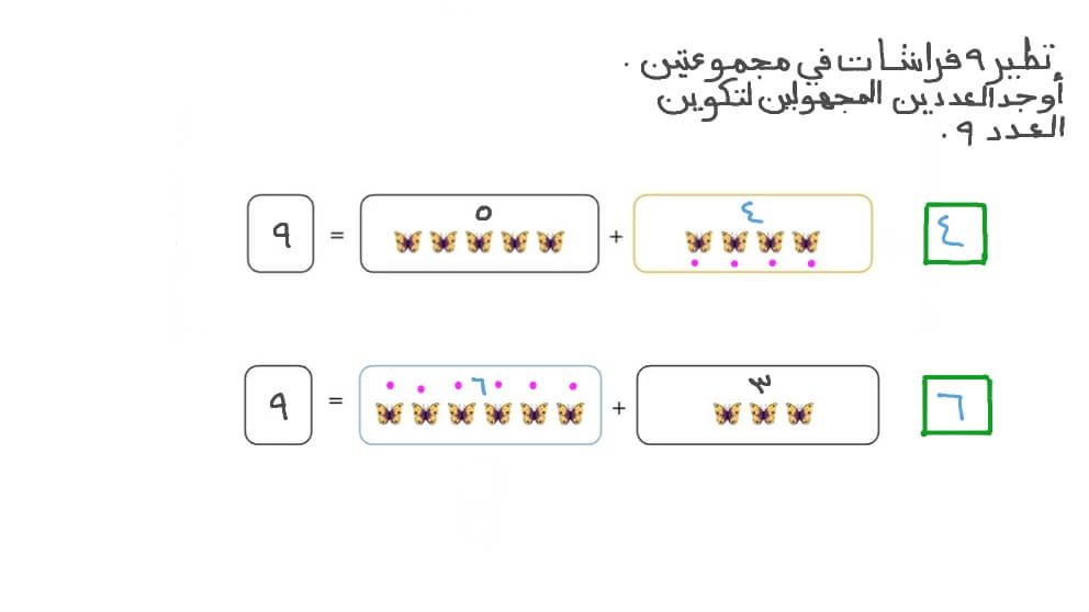 استخدام العناصر لفك الأعداد حتى العدد ١٠ بأكثر من طريقة