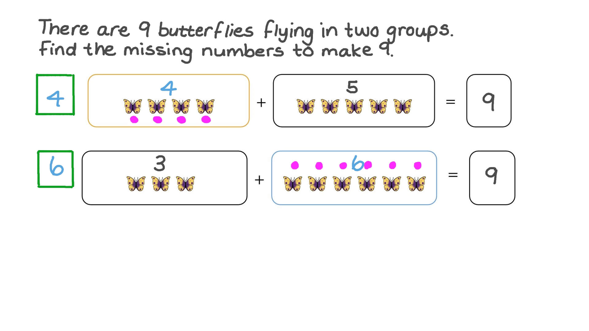 Using Objects to Decompose Numbers up to 10 in More Than One Way