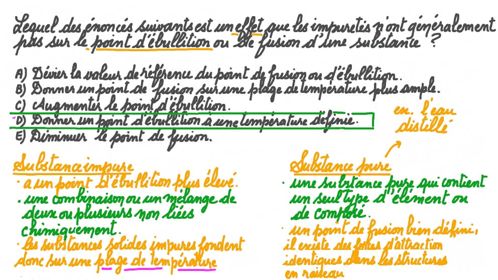 Identifier l’effet que les impuretés n’ont pas sur les points d’ébullition ou de fusion