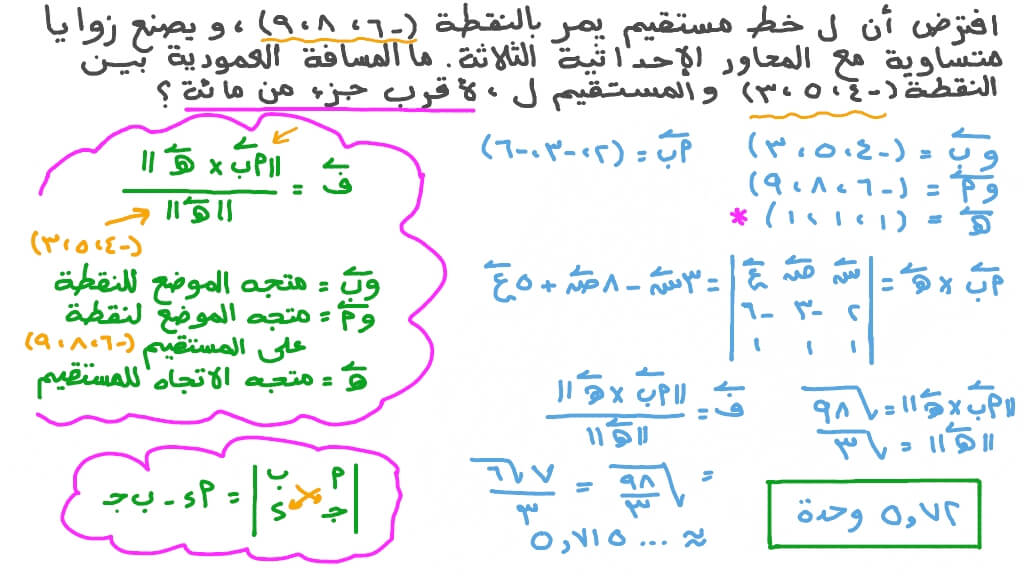 إيجاد المسافات بين النقاط والخطوط المستقيمة