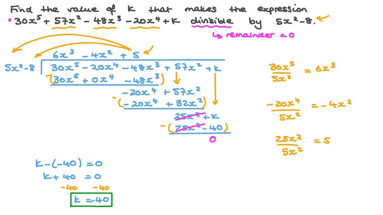 Finding the Value That Makes a Polynomial Divisible by a Given Binomial