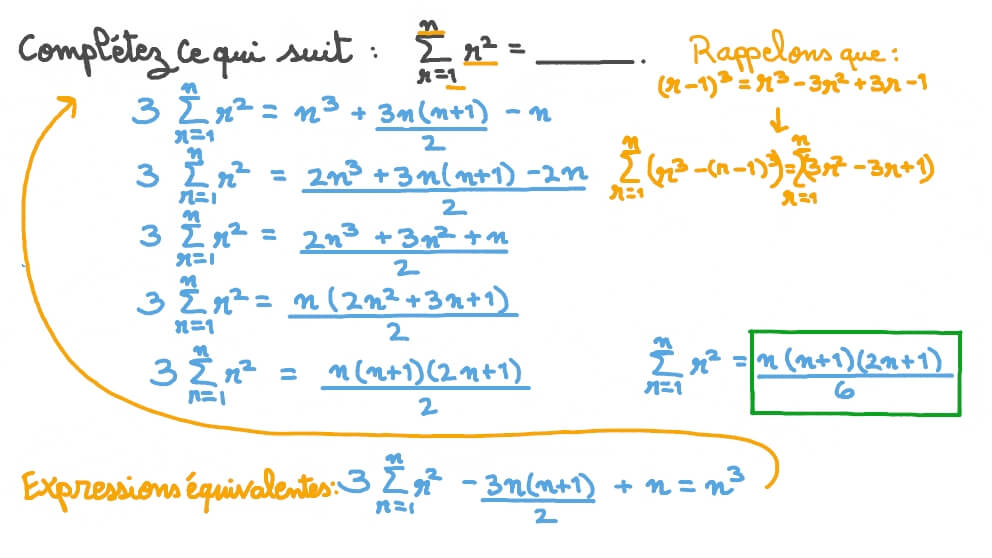 Retrouver la formule pour la somme de 1 à 𝑛 de 𝑟 au carré