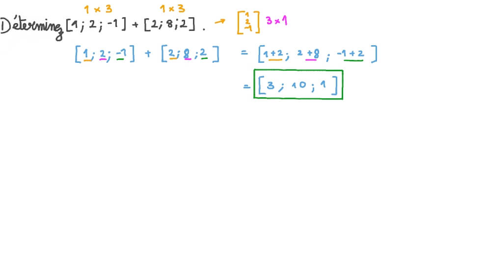 Ajout de Deux Matrices 1 × 3