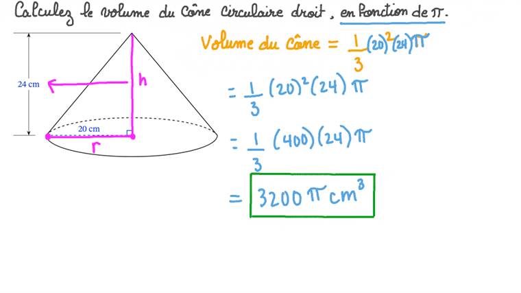 Leçon: Volume d’un cône | Nagwa
