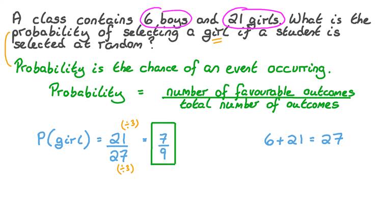 Lesson: Probability of Simple Events | Nagwa