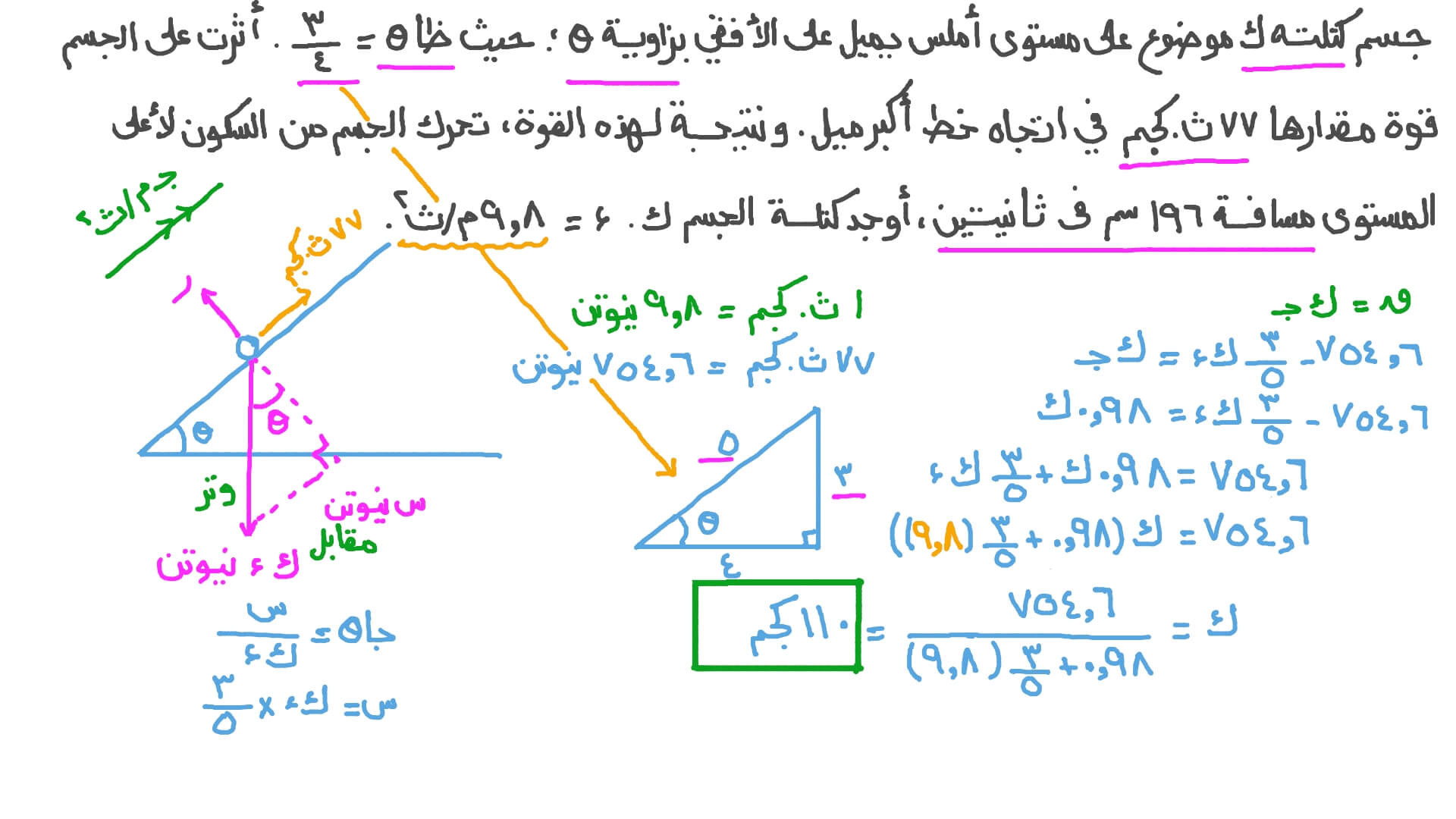 دراسة حركة جسم على مستوى أملس مائل تحت تأثير قوة معطاة