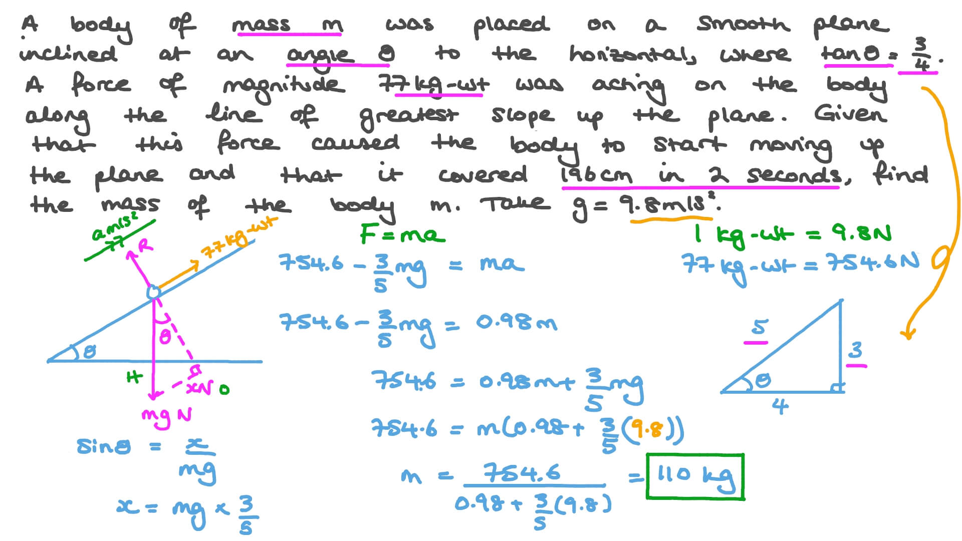 Studying Motion of a Body on a Smooth Inclined Plane under the Action of a Given Force