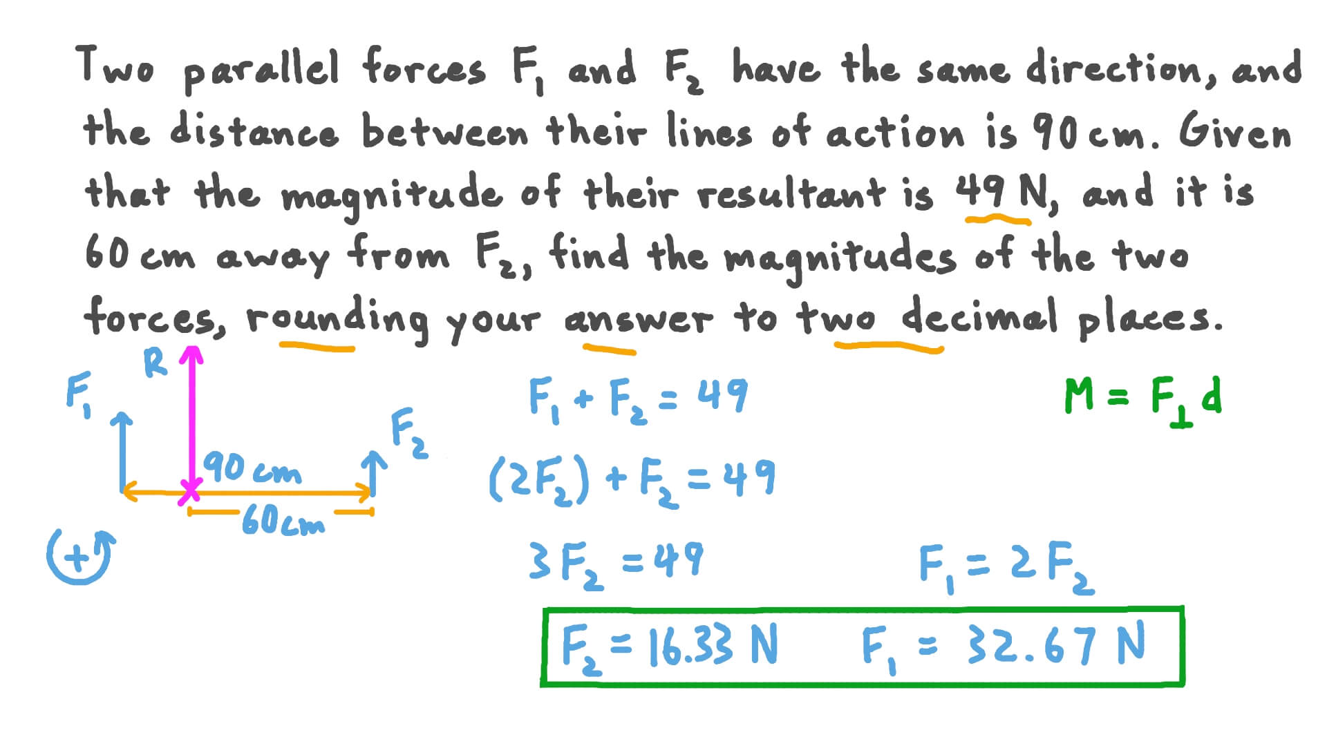 Finding the Magnitudes of Two Parallel Forces with the Same Direction