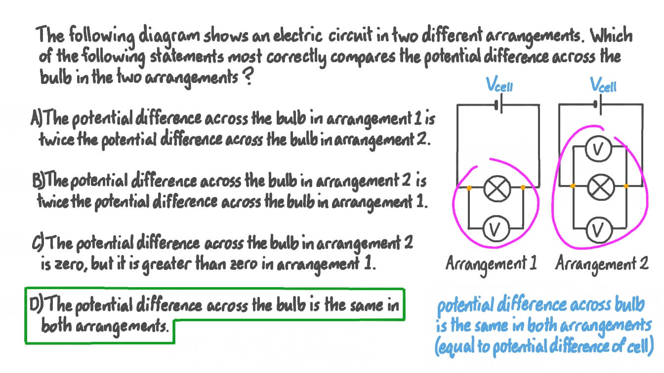 Identifying the Reading from a Voltmeter