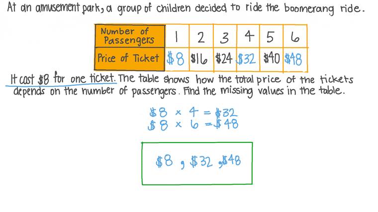 Find the Missing Value in a Table