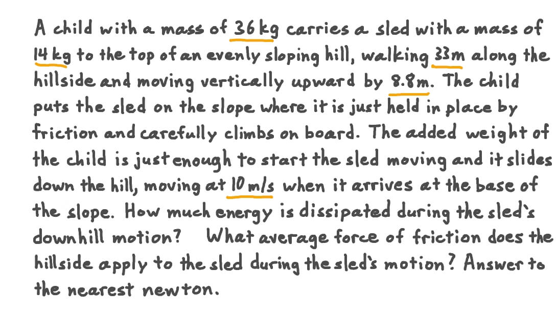 Mechanical Energy Conversion