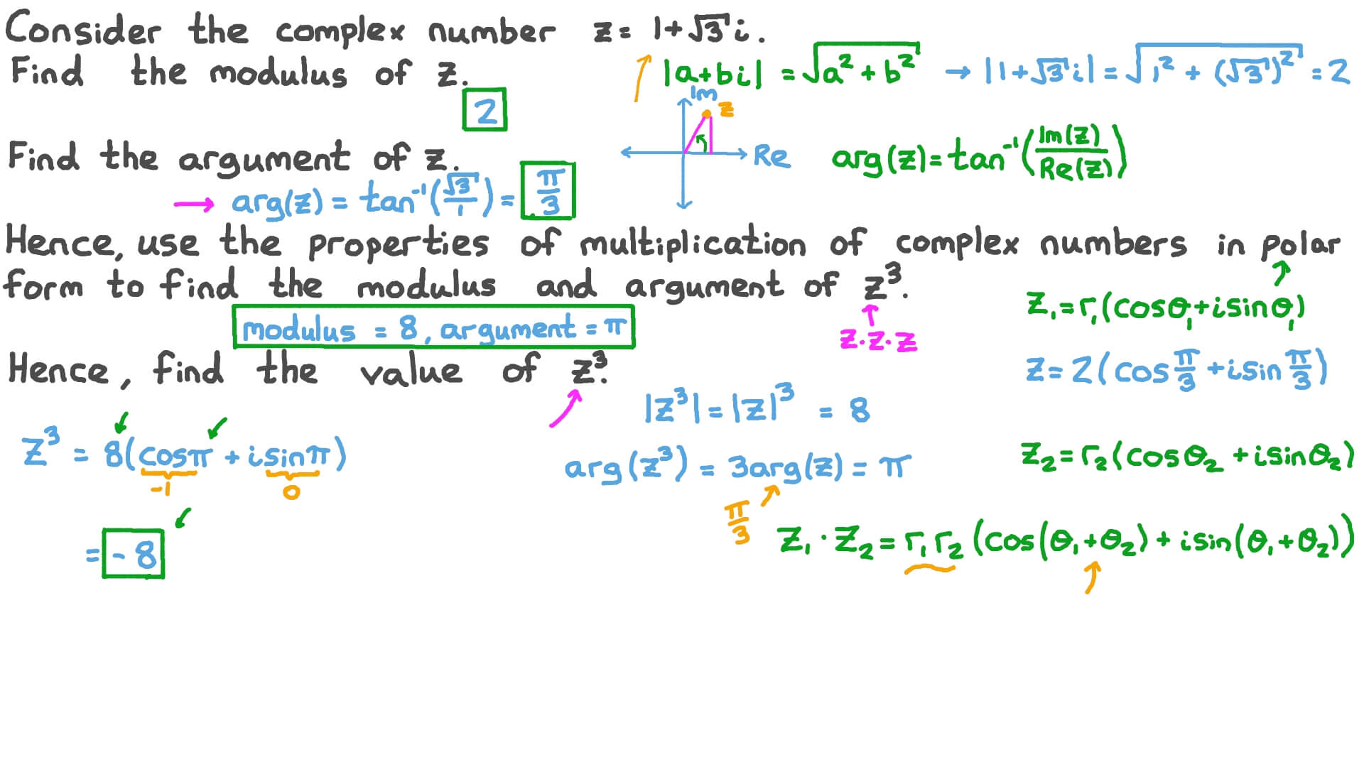 Question Video Using The Modulus And Argument To Calculate Powers Of 