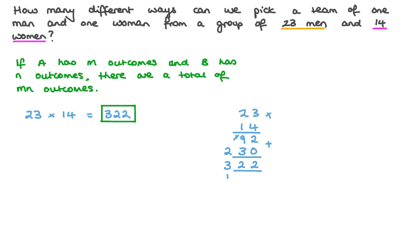 math counting principle