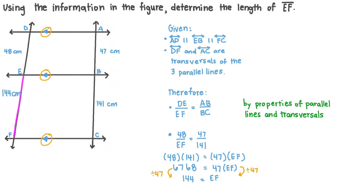 How To Calculate Parallel Lines