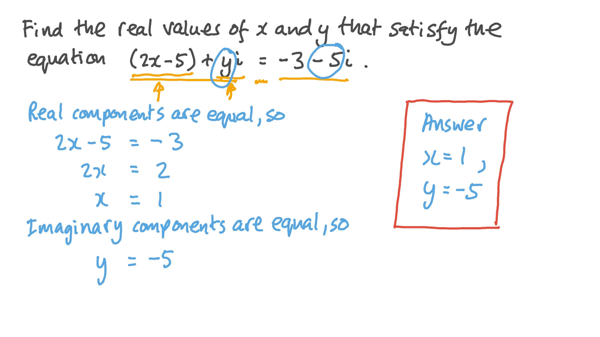 Solving a Two-Variable Linear Equation with Complex Coefficients