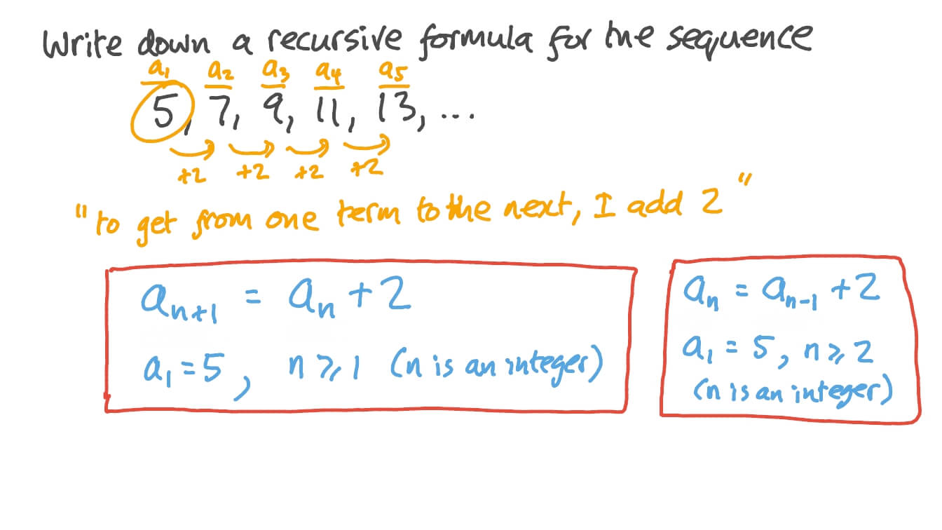 Question Video Writing The Recursive Formula Of An Arithmetic Sequence