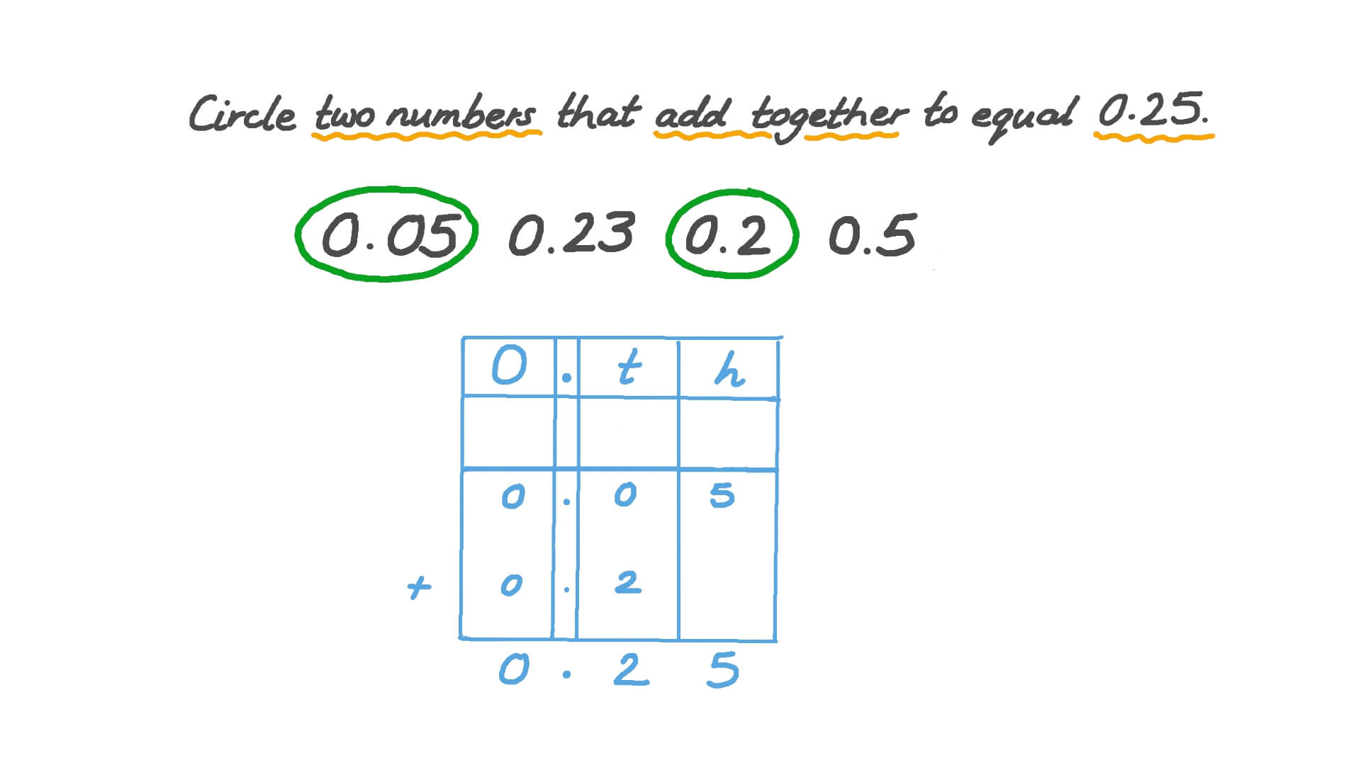video-ks2-m16-paper-2-question-8-nagwa