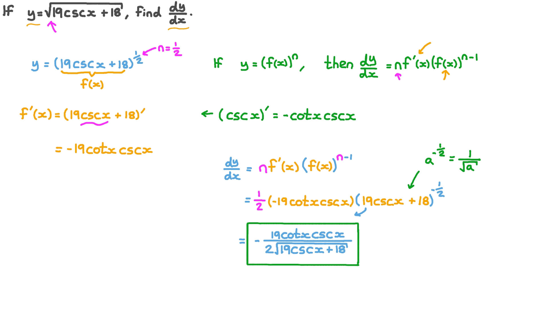 Differentiating Functions Involving Reciprocal Trigonometric Ratios and Roots Using the Chain Rule