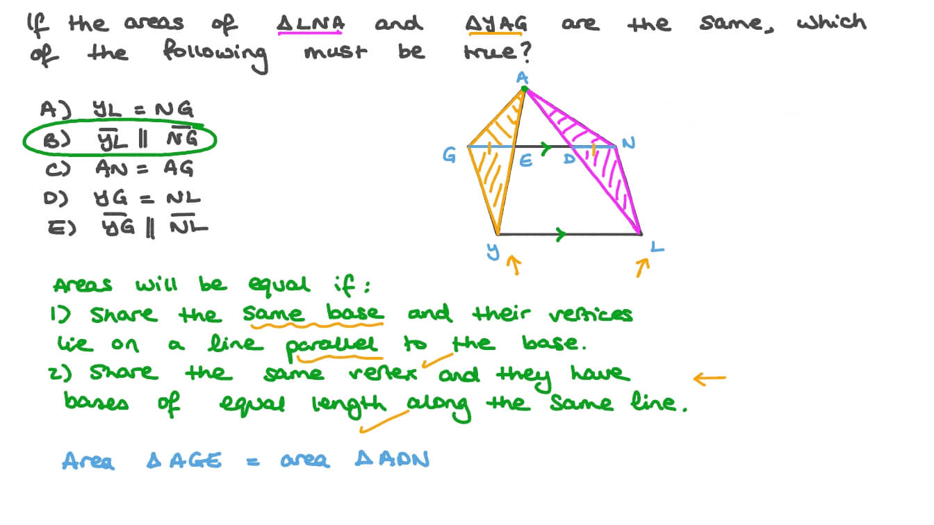 Triangles Sharing the Same Base and between Parallel Lines