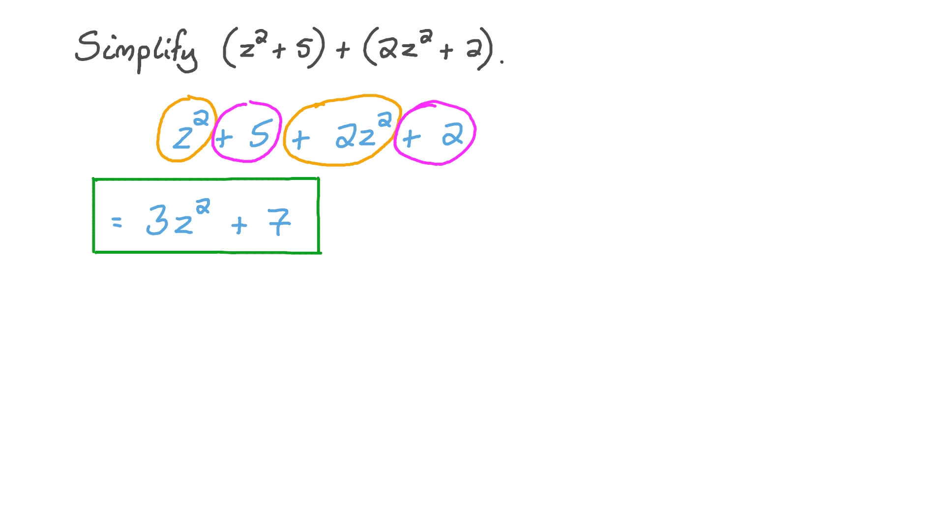 Addition of Two Algebraic Expressions
