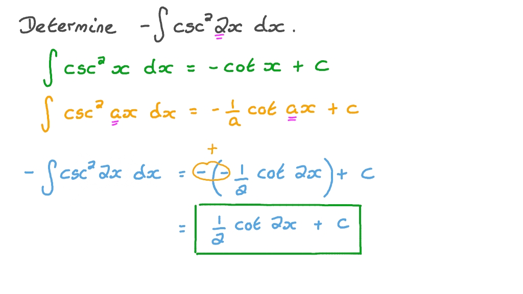 Question Video Integrating Trigonometric Functions Involving 