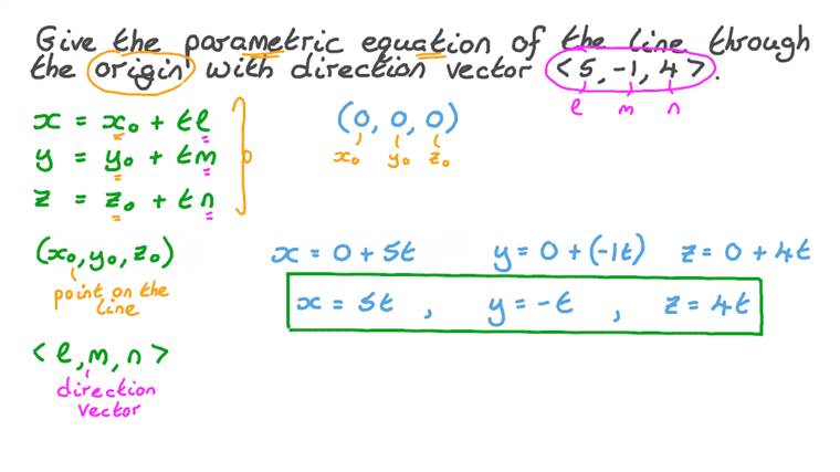 Lesson: Equation of a Straight Line in Space: Parametric Form | Nagwa