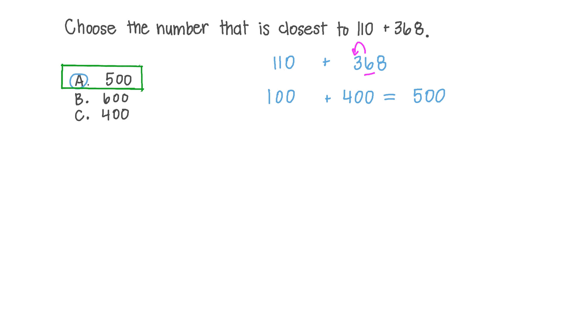 Estimation of Addition Expressions