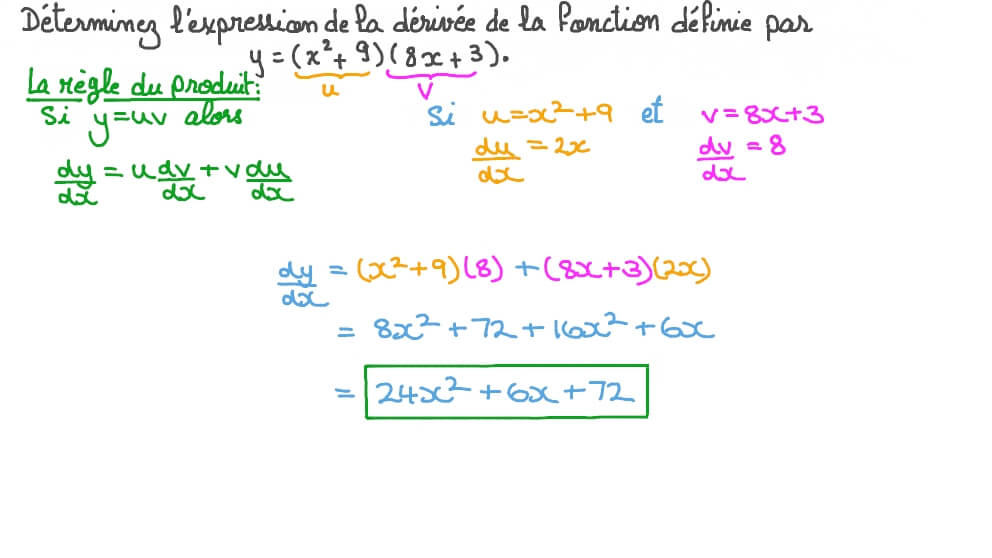 Dériver des fonctions polynômes données sous forme factorisée