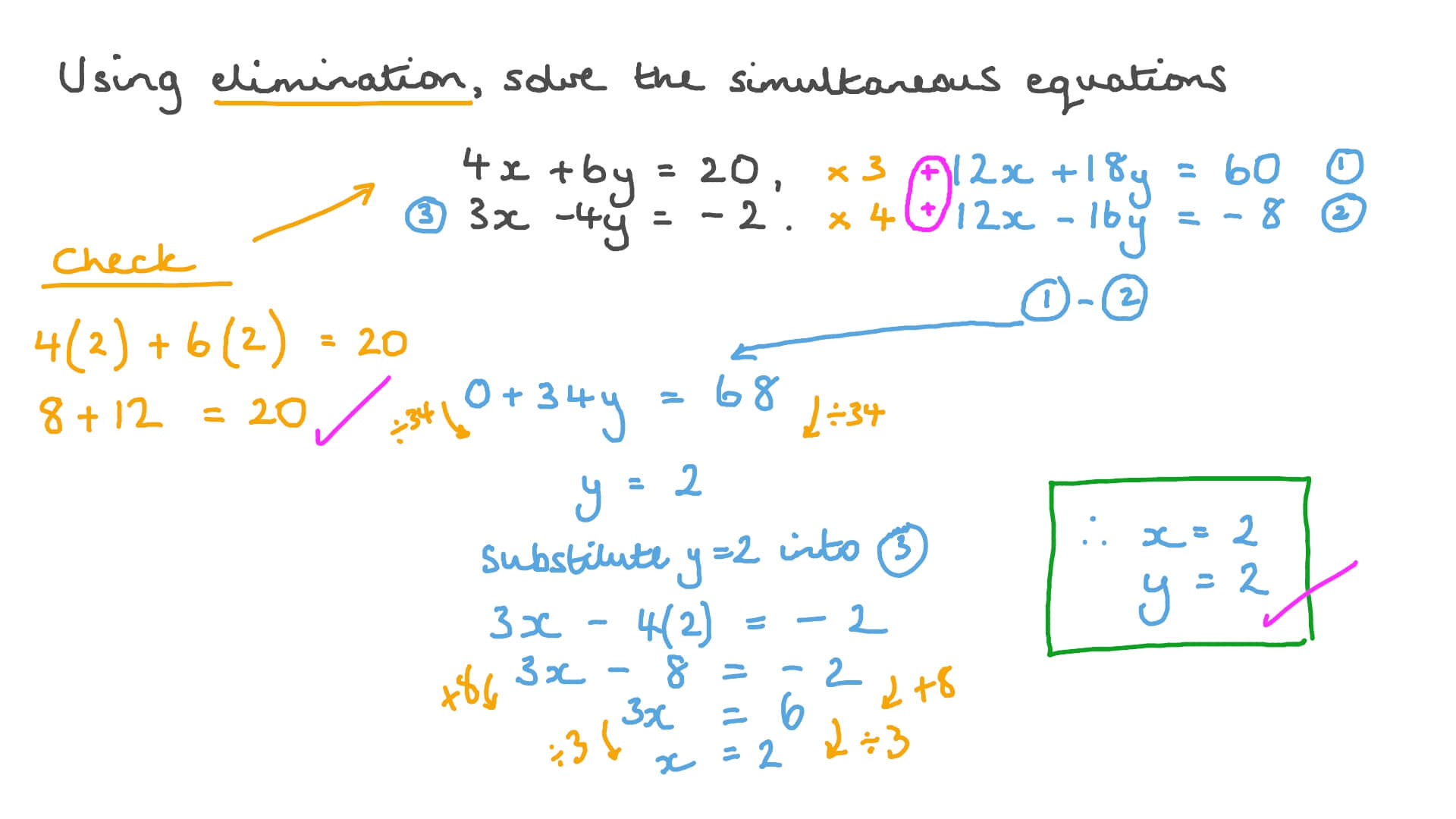 Question Video Solving Simultaneous Using Elimination Where Both Of The Equations Needs To Be Multiplied Nagwa