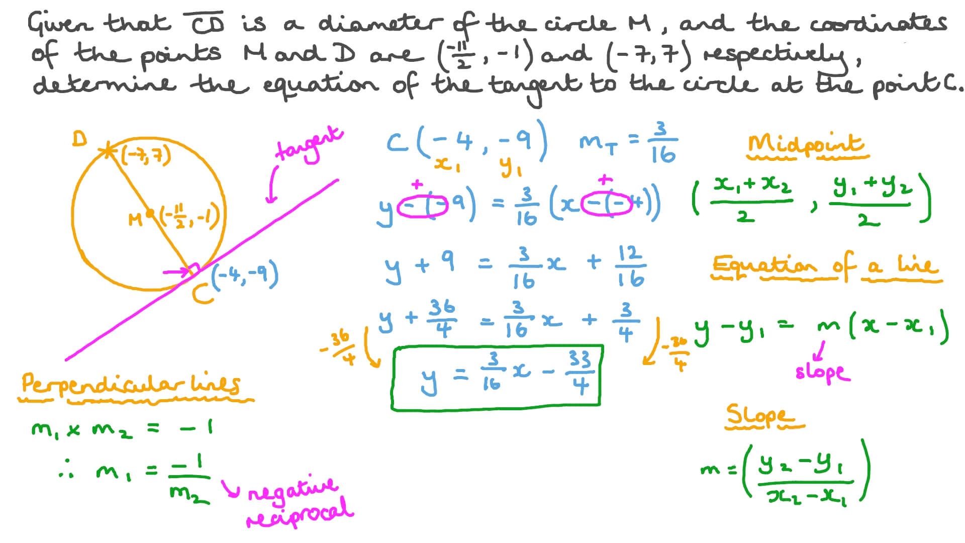 Question Video Finding The Equation Of A Straight Line That Is