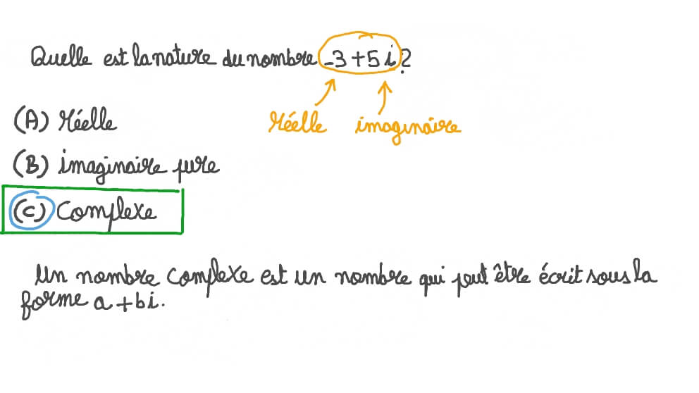 Décider si un nombre donné est réel, imaginaire ou complexe