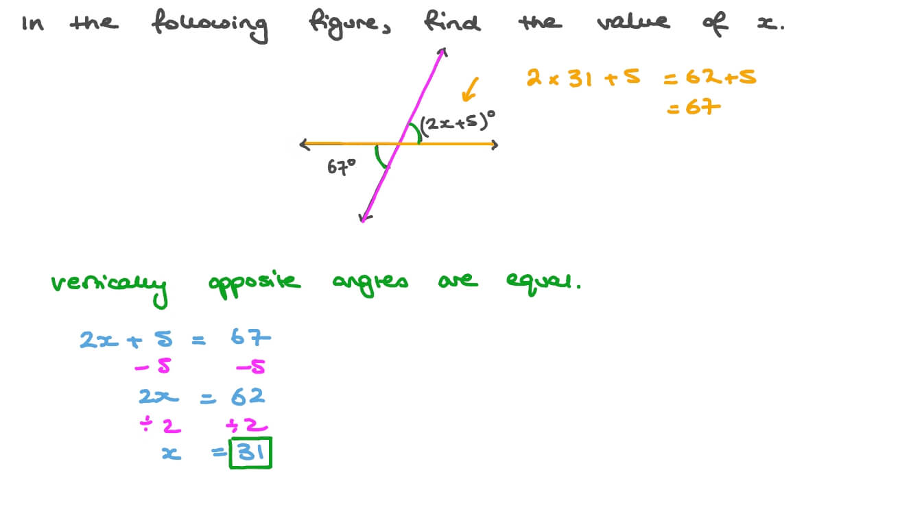 Finding the Measure of an Angle given Its Vertically opposite Angle’s Measure by Solving Linear Equations
