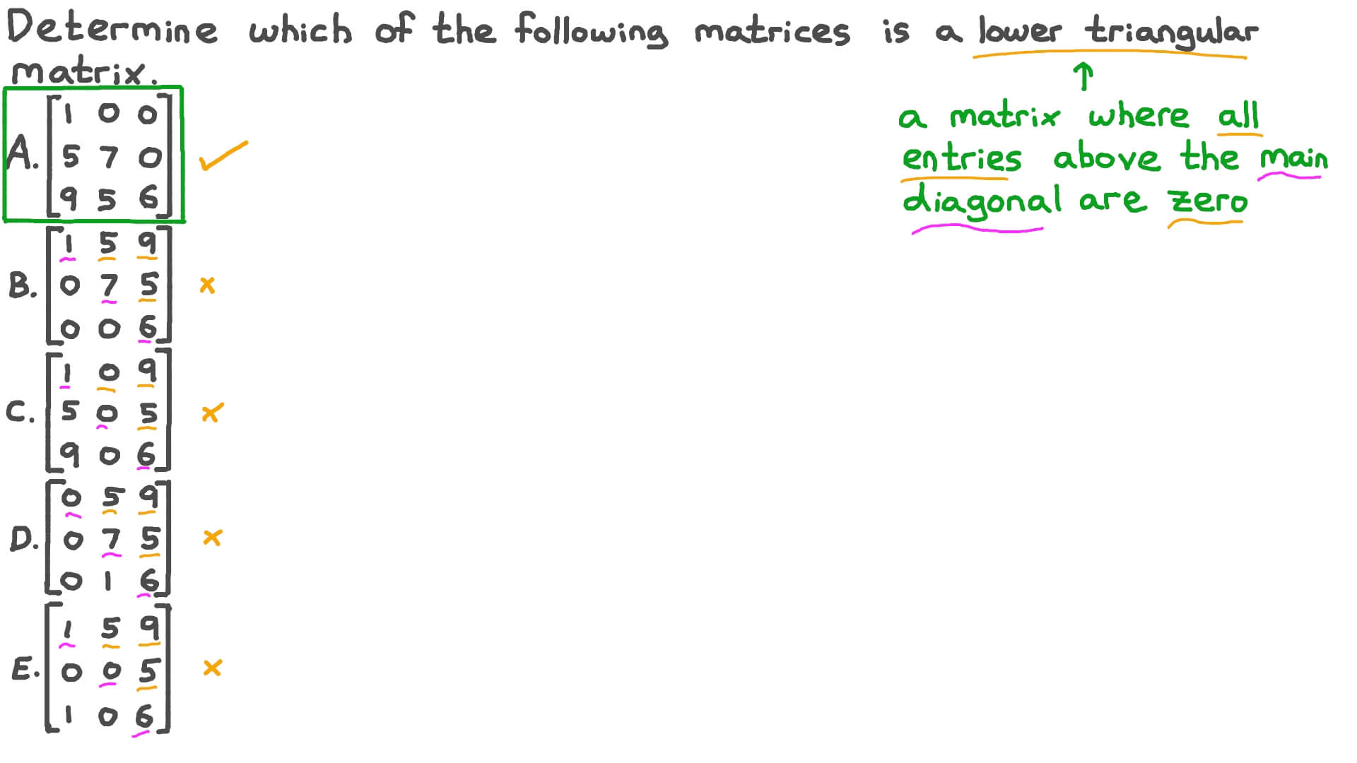 Determining Which Matrices Are Lower Triangular Matrices