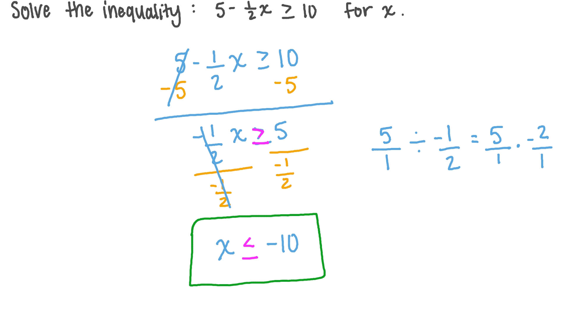 Question Video Single Variable Linear Inequality With Fractions Nagwa question-video-single-variable-linear-inequality-with-fractions-nagwa