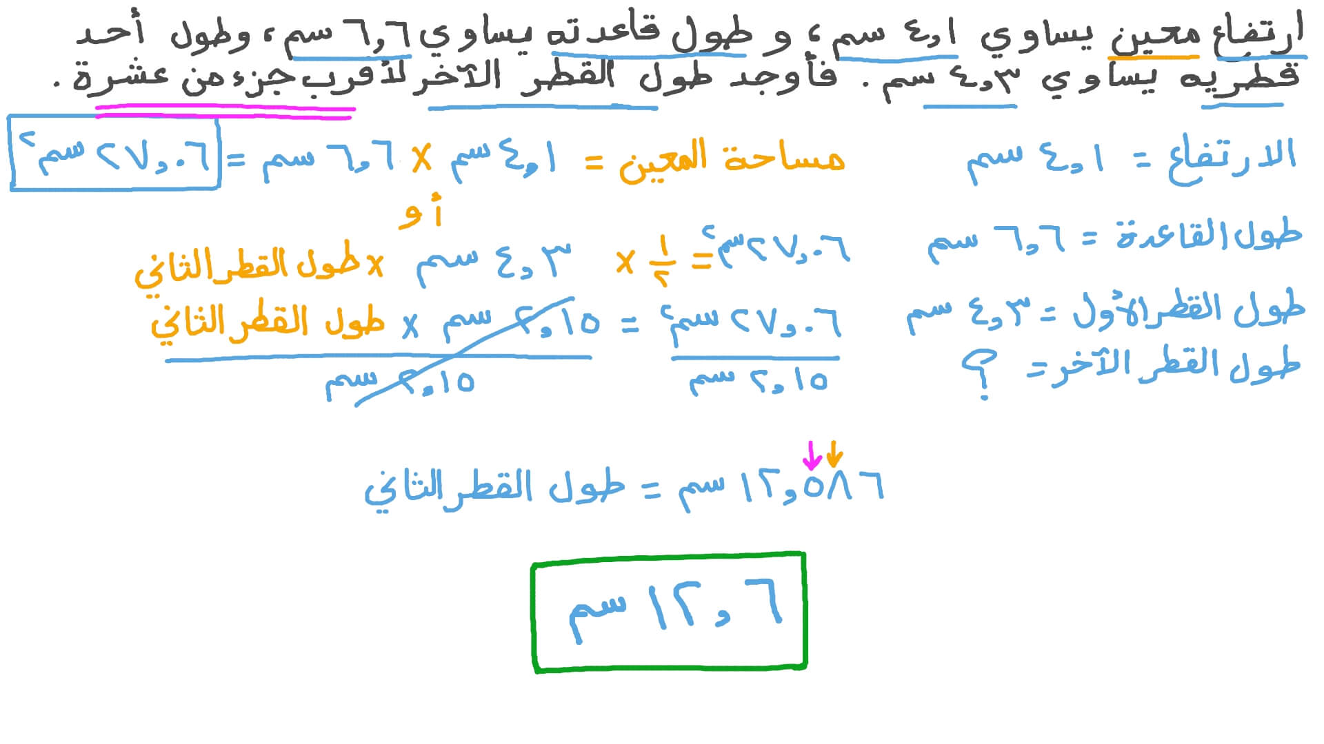 إيجاد مساحة المعين
