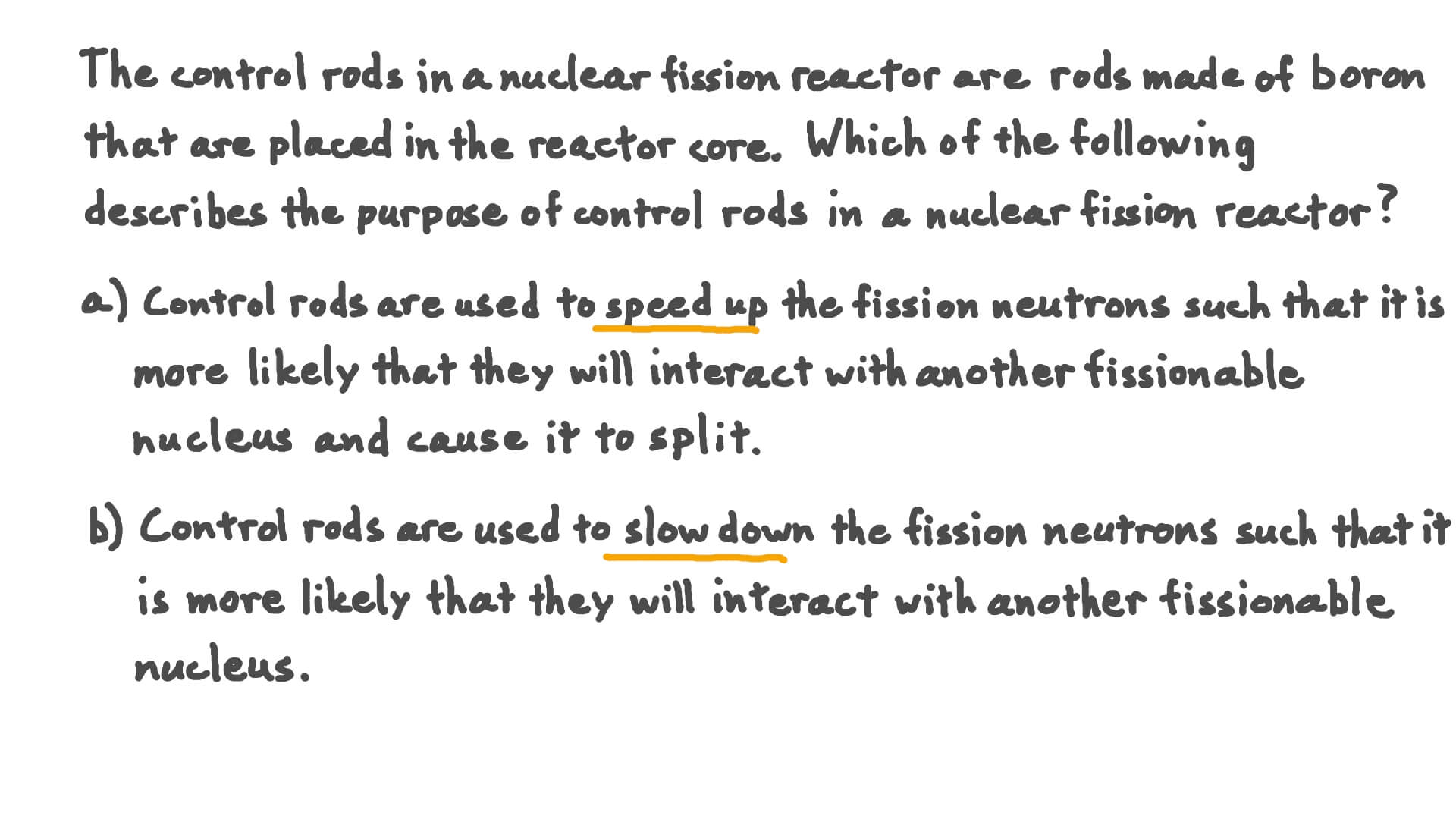 Understanding Nuclear Fission Reactors