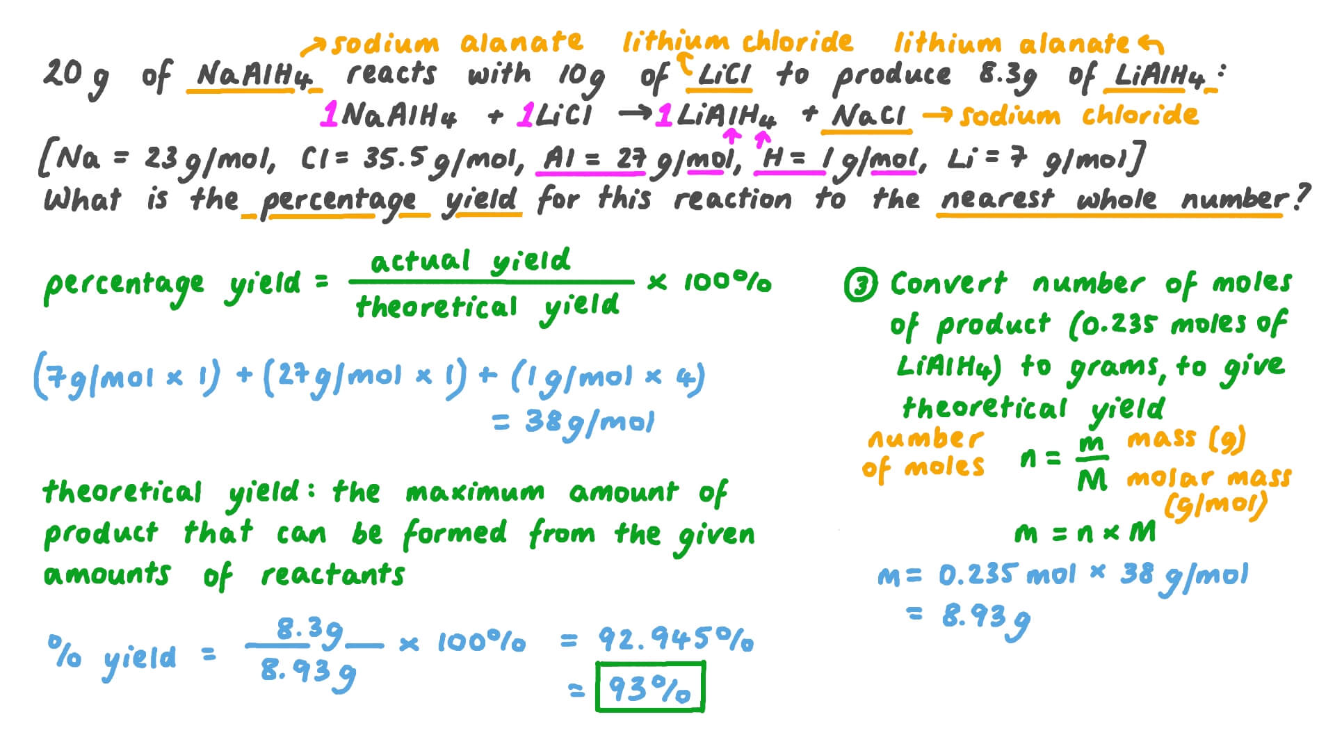 Question Video Calculating the Percentage Yield for the Reaction of