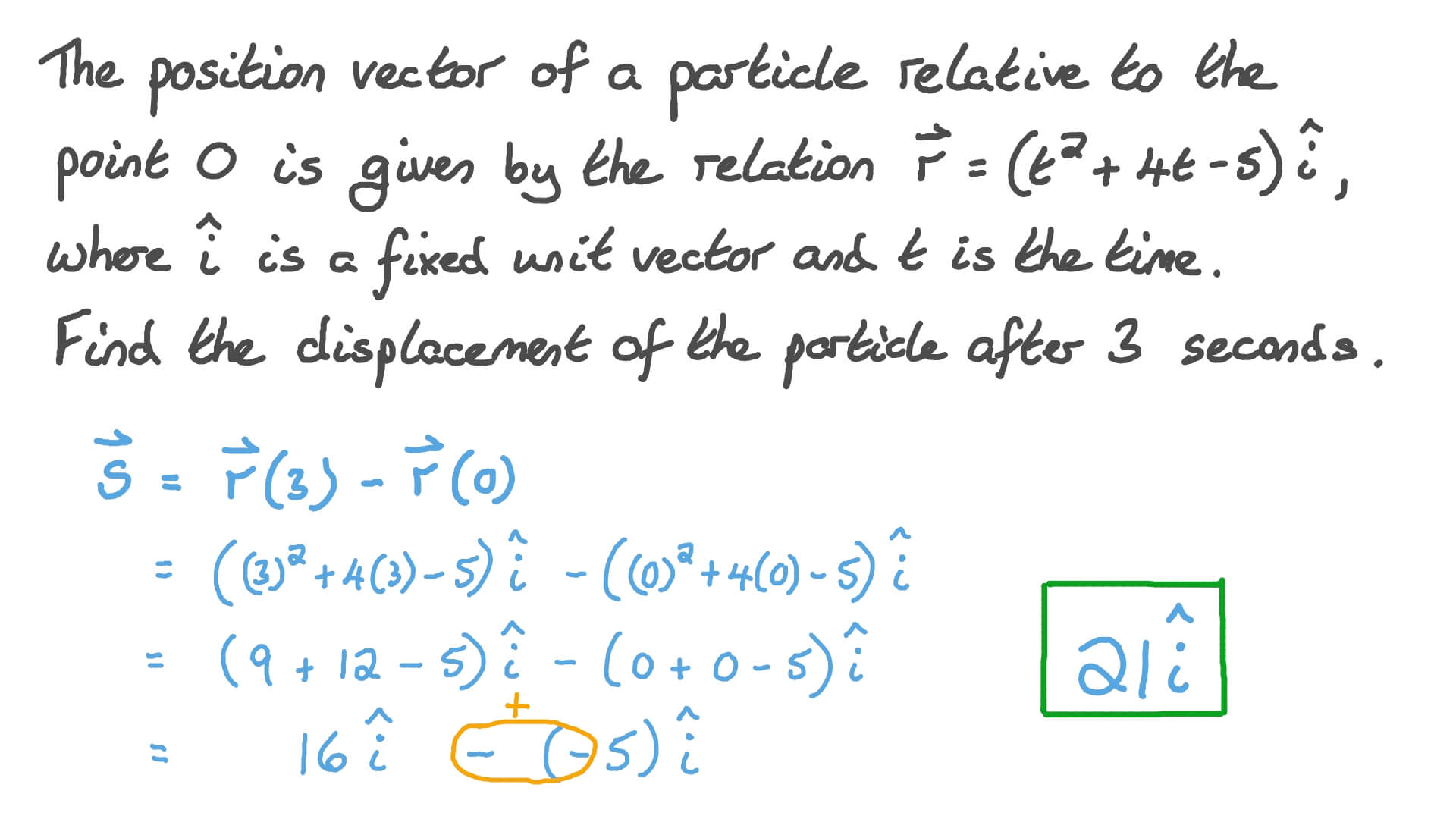 Finding the Displacement of a Particle Based on Time and the Position Vector of the Particle