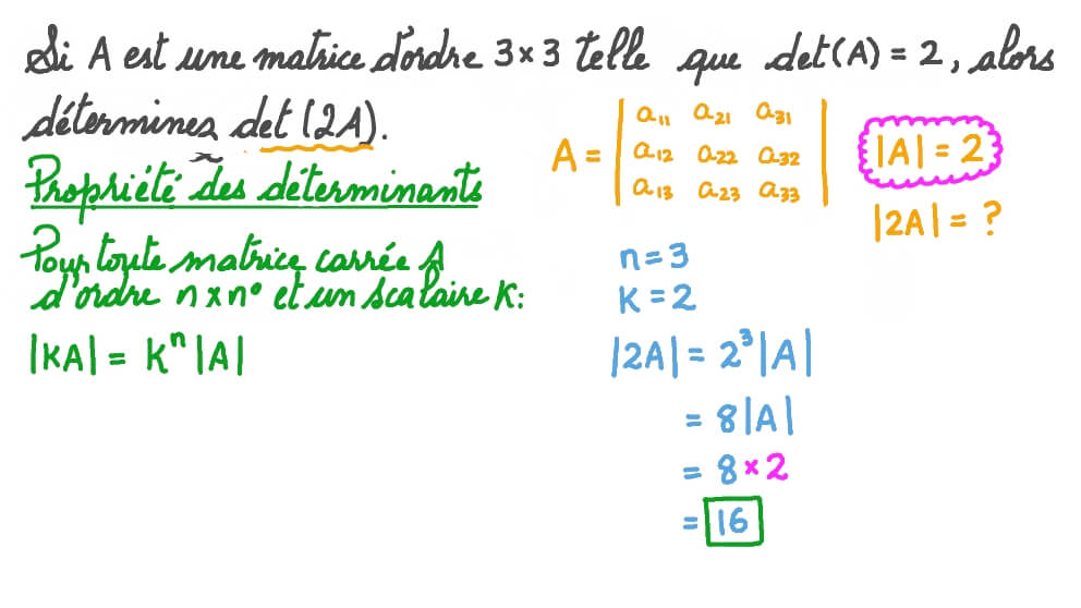 Évaluation du déterminant d’une matrice 3 × 3 en utilisant les propriétés du déterminant