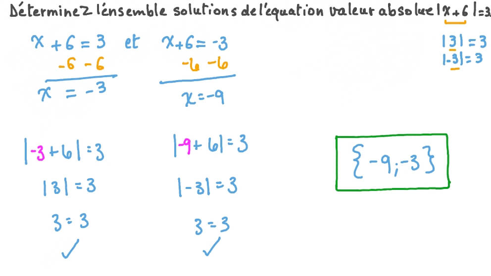 Résoudre des équations avec valeurs absolues