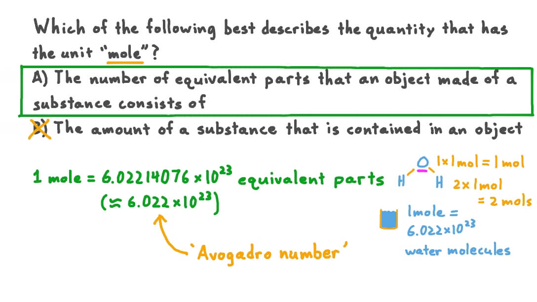 Which Statement Best Describes a Mole? Unlock Chemistry Secrets