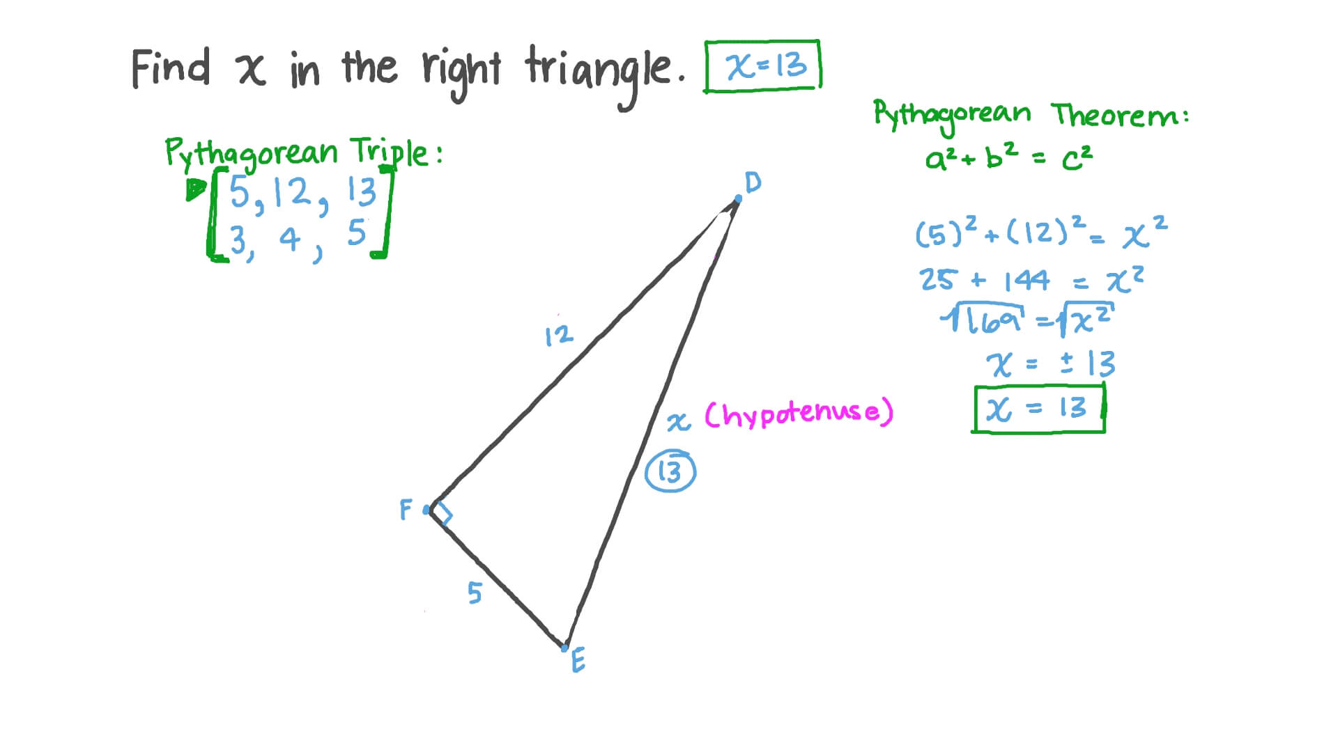 Video Solving For The Hypotenuse Of A Right Triangle Nagwa