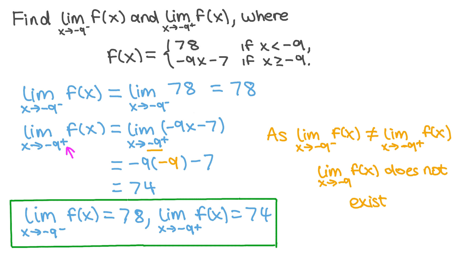 Question Video Finding The One Sided Limits Of A Piecewise Defined Function Nagwa