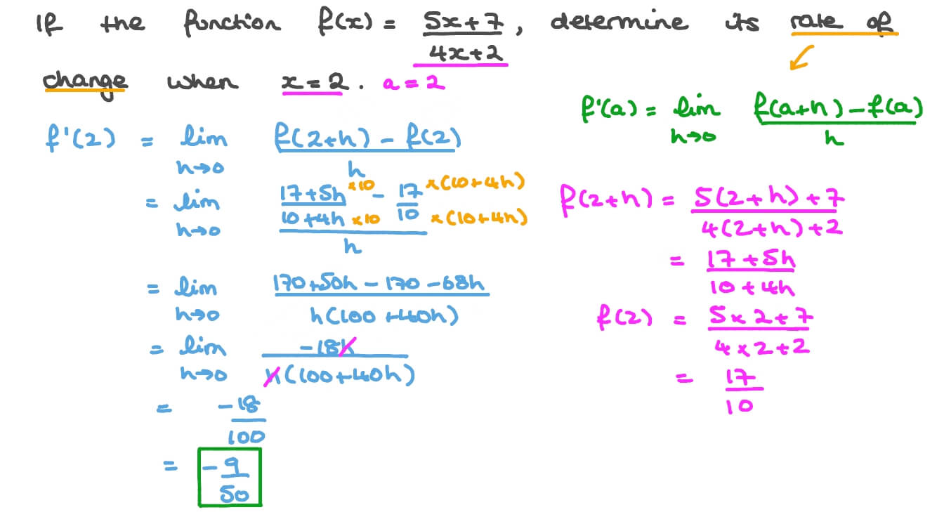 Question Video: Differentiating Rational Functions at a Point Using the ...