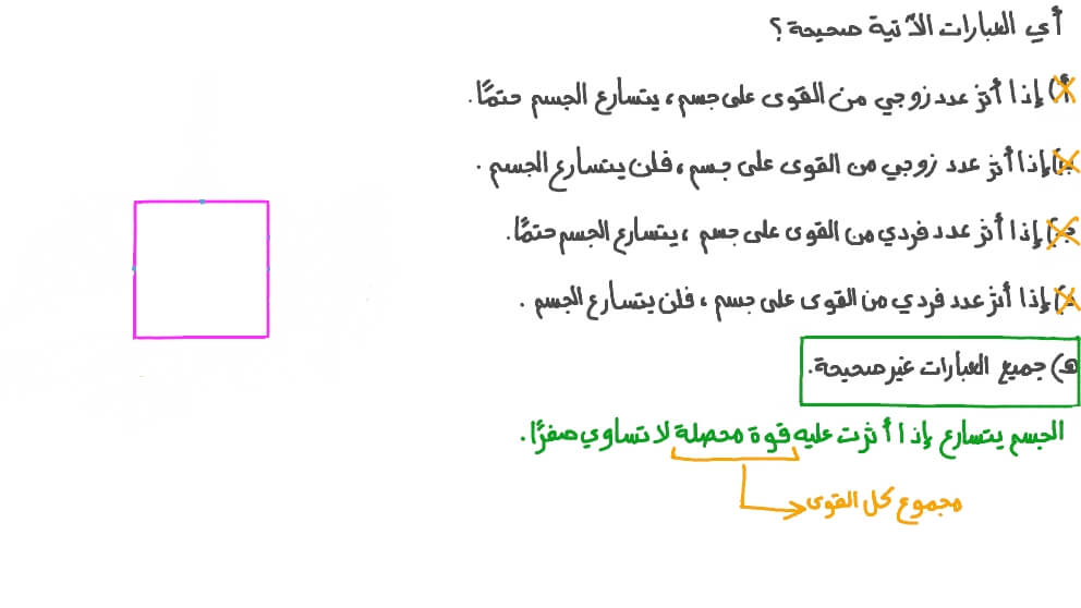 وصف القوى المؤثرة على جسم متسارع