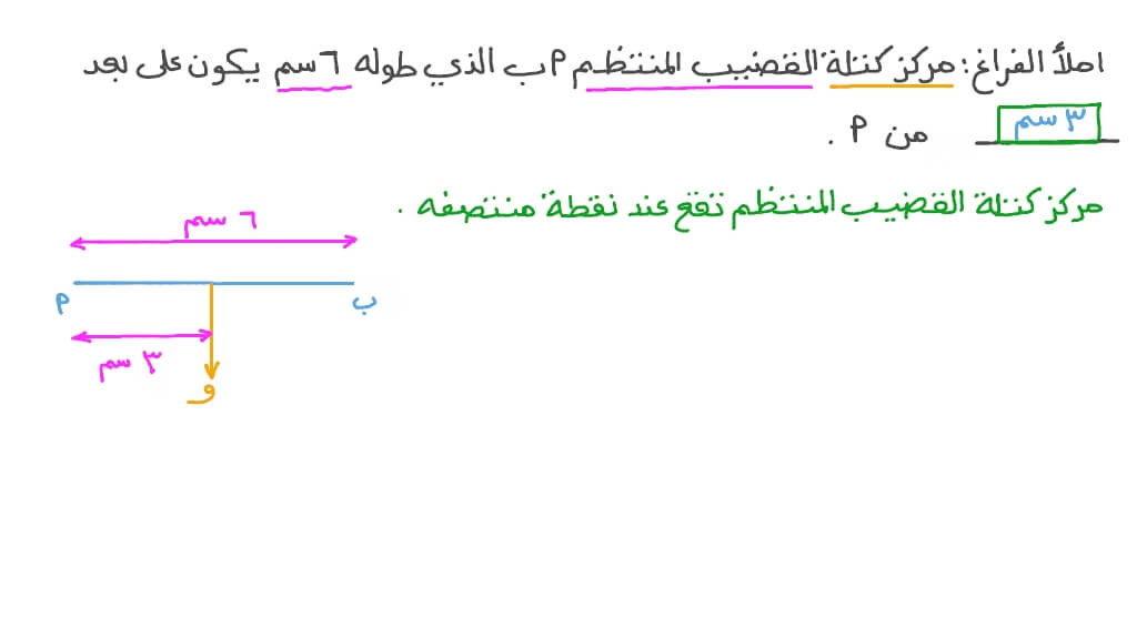 إيجاد موضع مركز كتلة قضيب منتظم