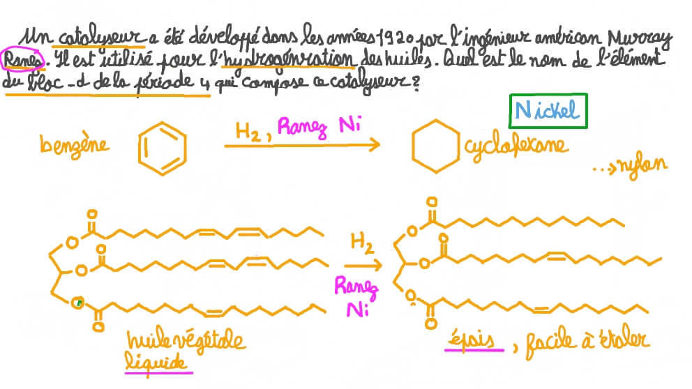 Rappeler l'élément du bloc d de la période 4 utilisé comme catalyseur pour les réactions d’hydrogénation