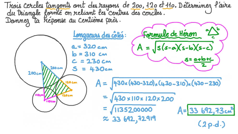 Utiliser la formule de Héron pour calculer l’aire d’un triangle formé en reliant les centres de trois cercles tangents